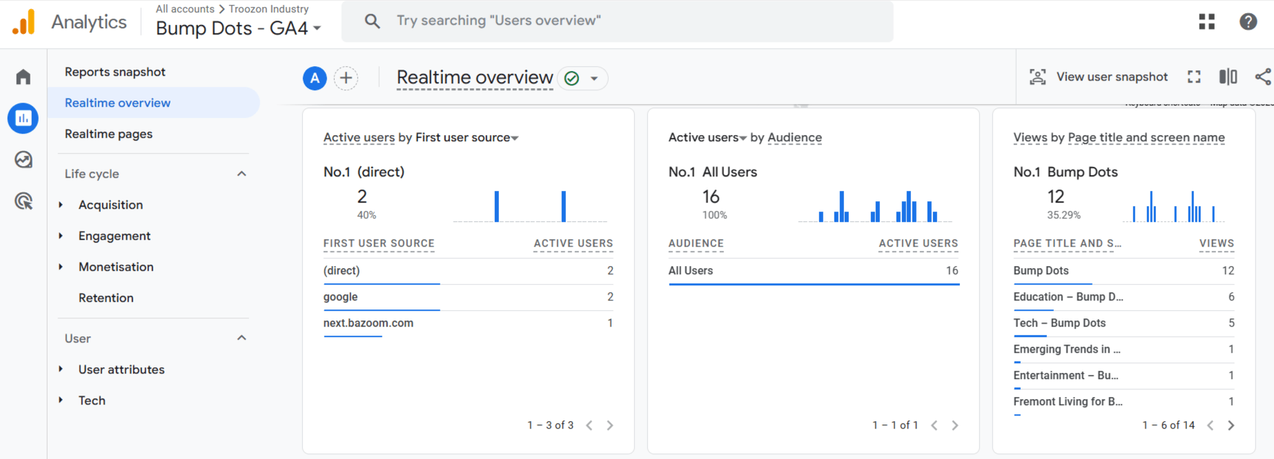 How to Use Google Analytics 4 to Improve SEO Performance - Oficly